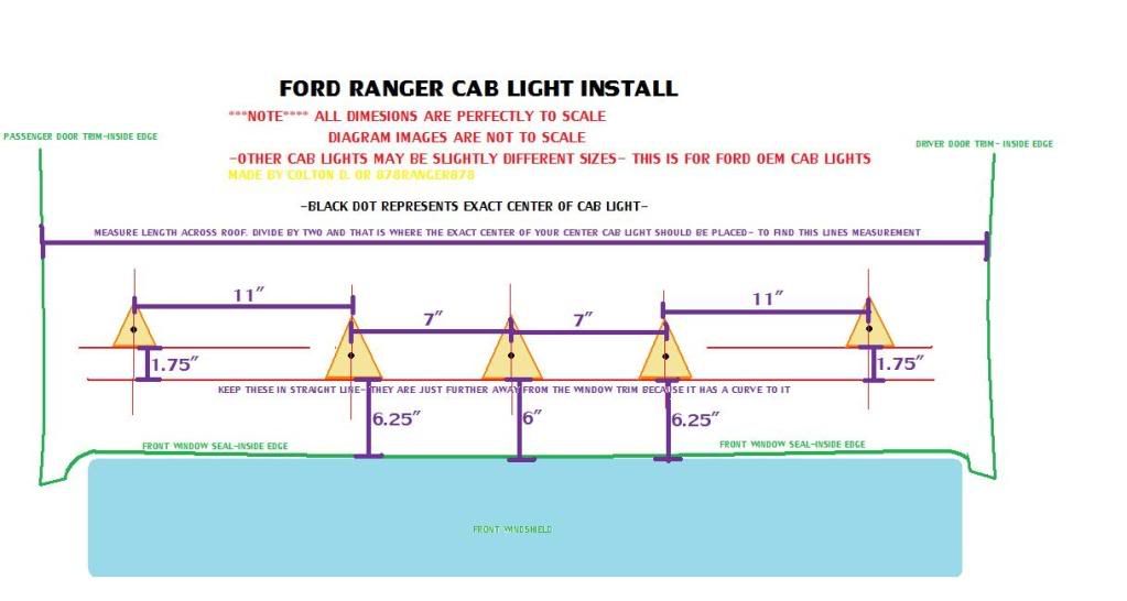 ford-f250-cab-light-template